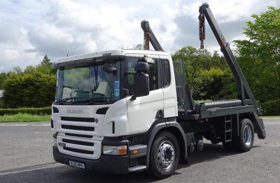 4 Things to Keep in Mind While Choosing Correct Skip Size