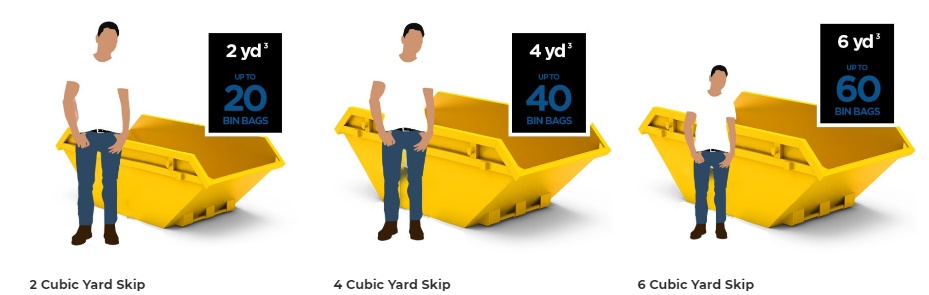 skip hire banstead